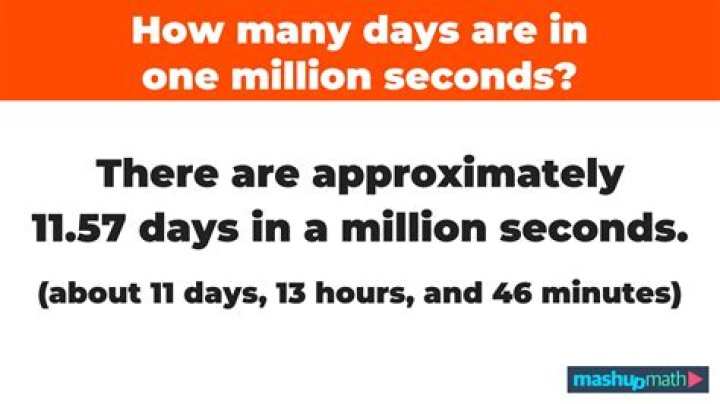 1 million seconds is how many days