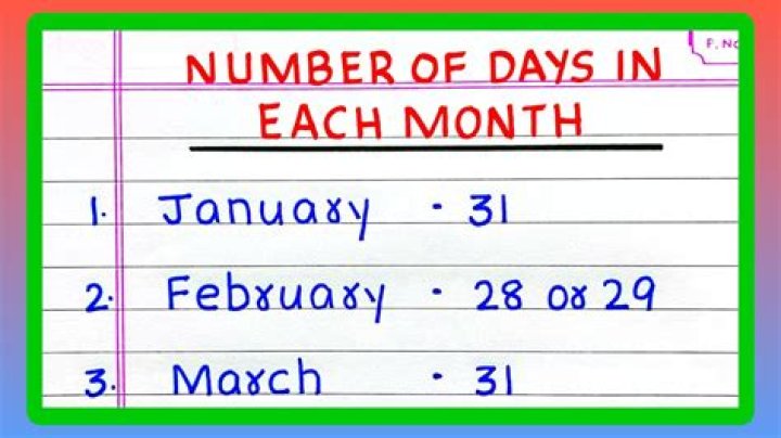 105 days is how many months
