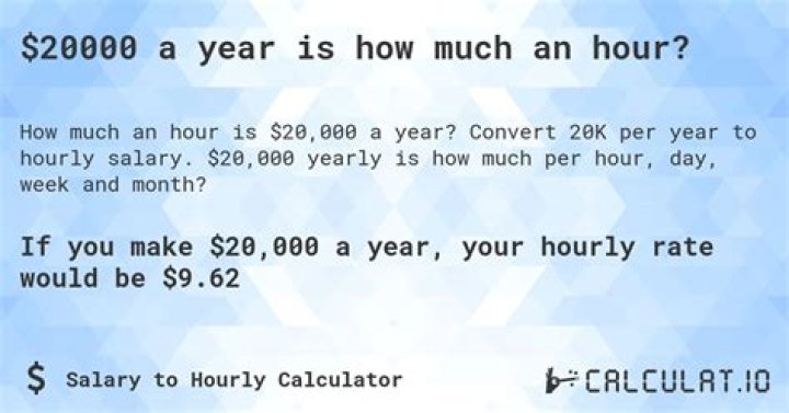 12 000 a year is how much an hour