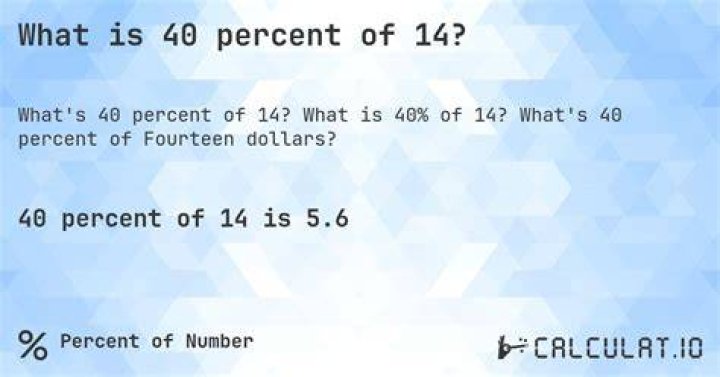 12 is what percent of 40
