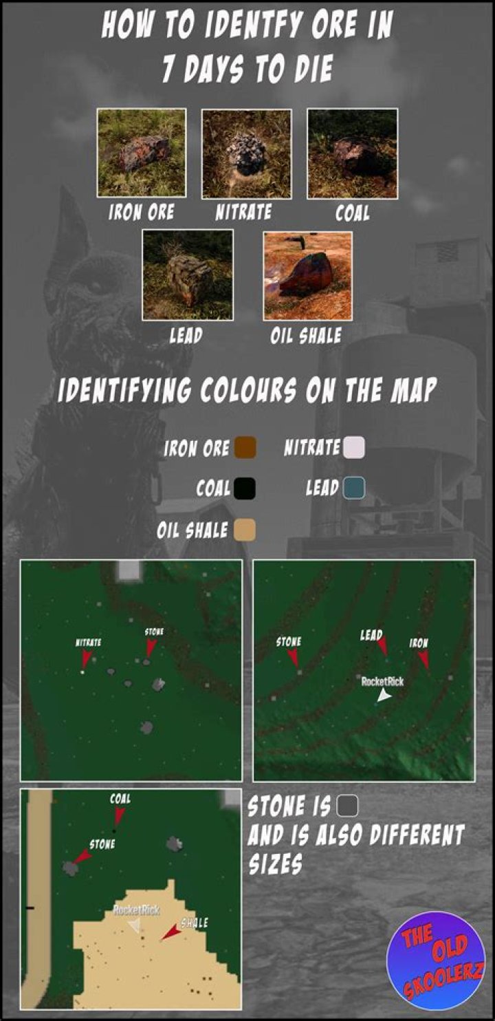 7 days to die where to find coal
