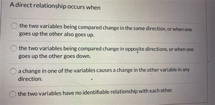 a direct relationship occurs when