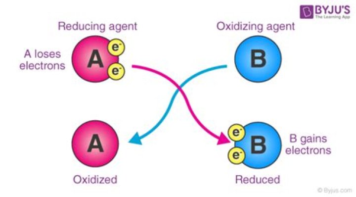 a molecule becomes more oxidized when it __________.
