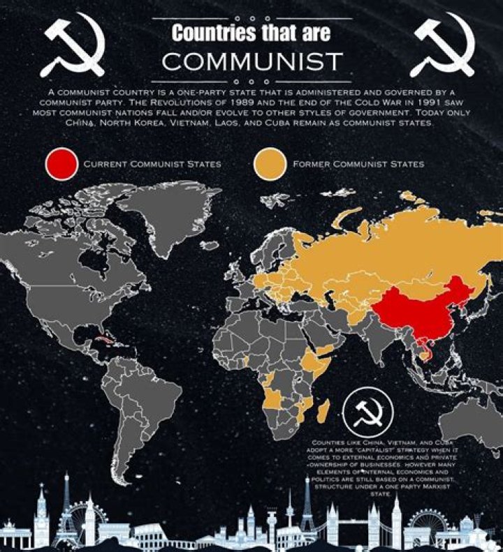 a unified group of countries, the communist bloc, was located in what world region?