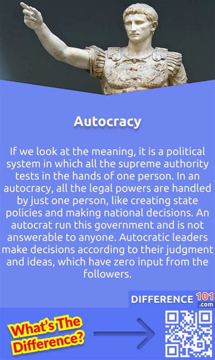 an autocracy exists when - Lisbd-net.com