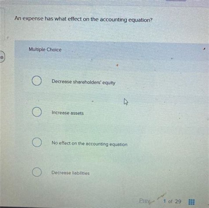 an expense has what effect on the accounting equation?