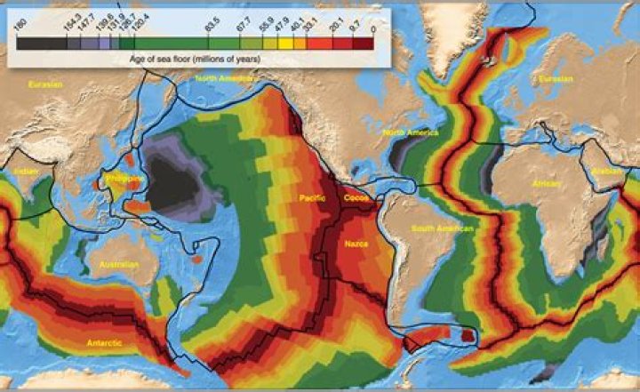 as the map below shows, the oldest seafloor is generally less than 200 million years old. why?