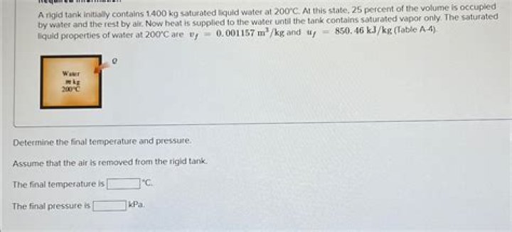 assuming that no heat is lost, what is the final temperature of the water and aluminum?