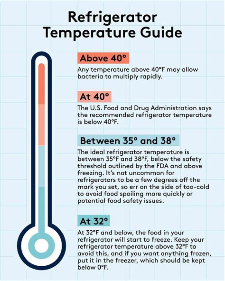 at what temperature does soda freeze