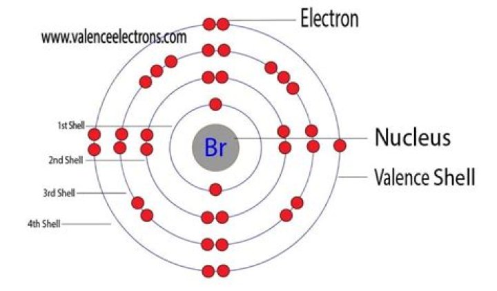 br has how many valence electrons