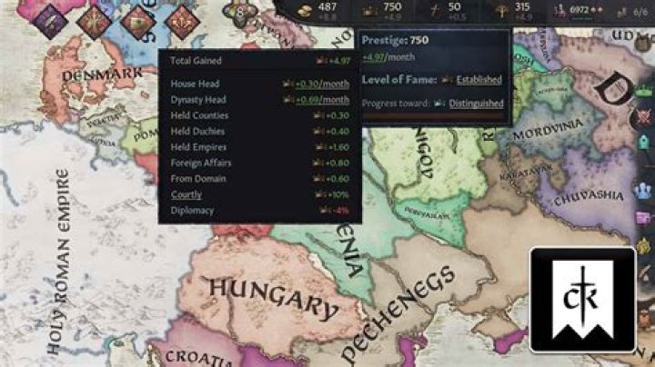 ck2 how to change government type