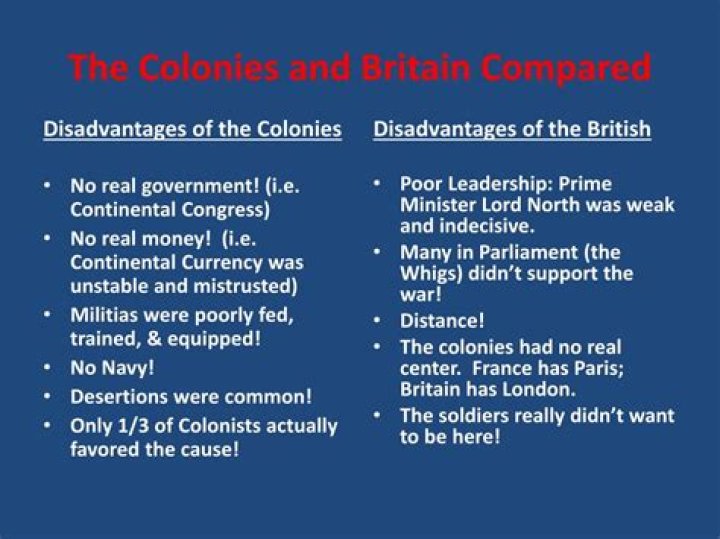 compare and contrast how britain and france ruled their colonies