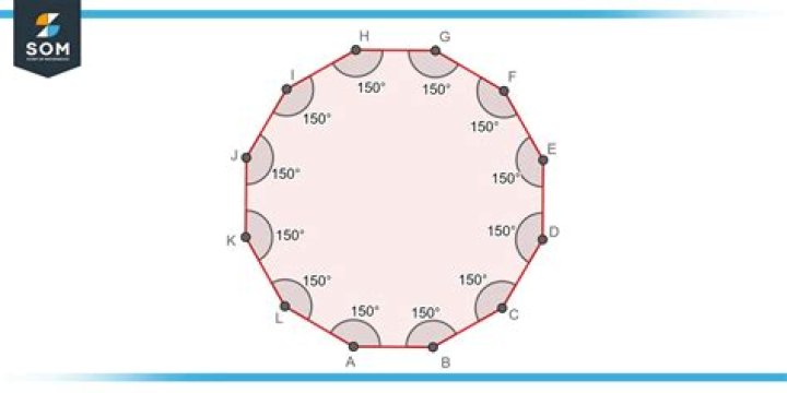 dodecagon how many sides - Lisbd-net.com