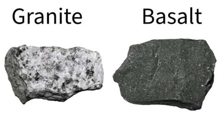 granite and basalt are different because of their rate of cooling when they formed.