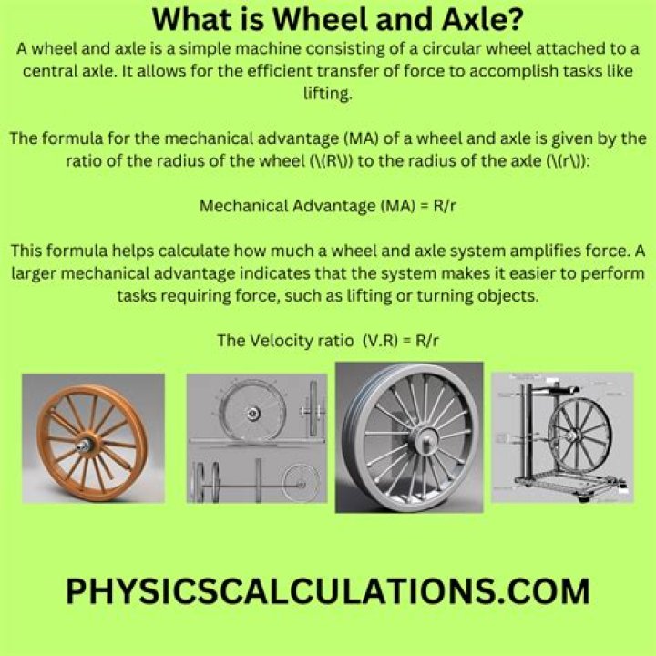how are a lever and a wheel and axle similar
