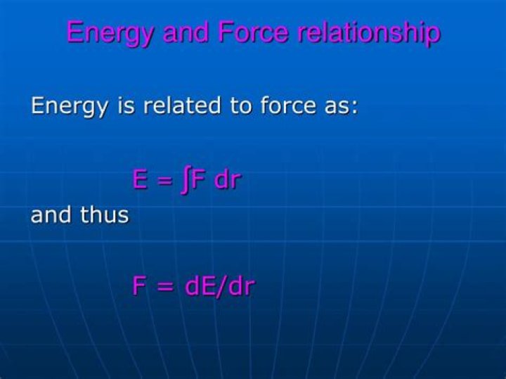 how are force and energy related