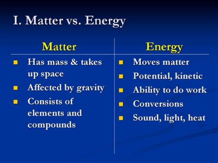 how are matter and energy related