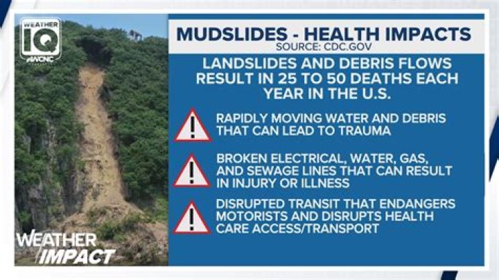 how are mudslides caused - Lisbd-net.com