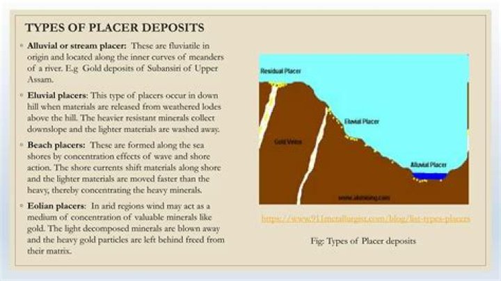 how are placer deposits formed