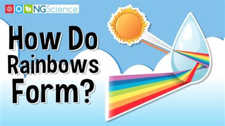 how are rainbows made for kids
