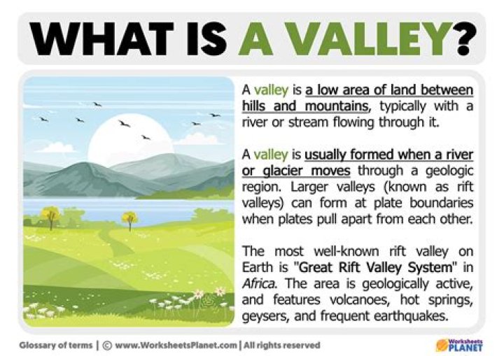 how are valleys made - Lisbd-net.com