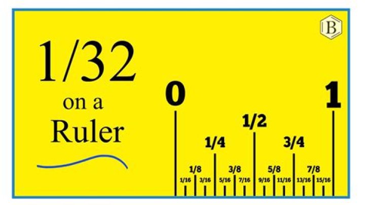 how big is 1 32