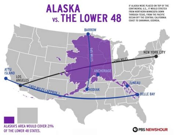 how big is alaska compared to the continental us