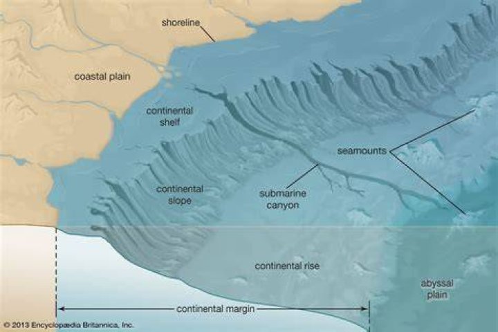 how deep is the continental rise