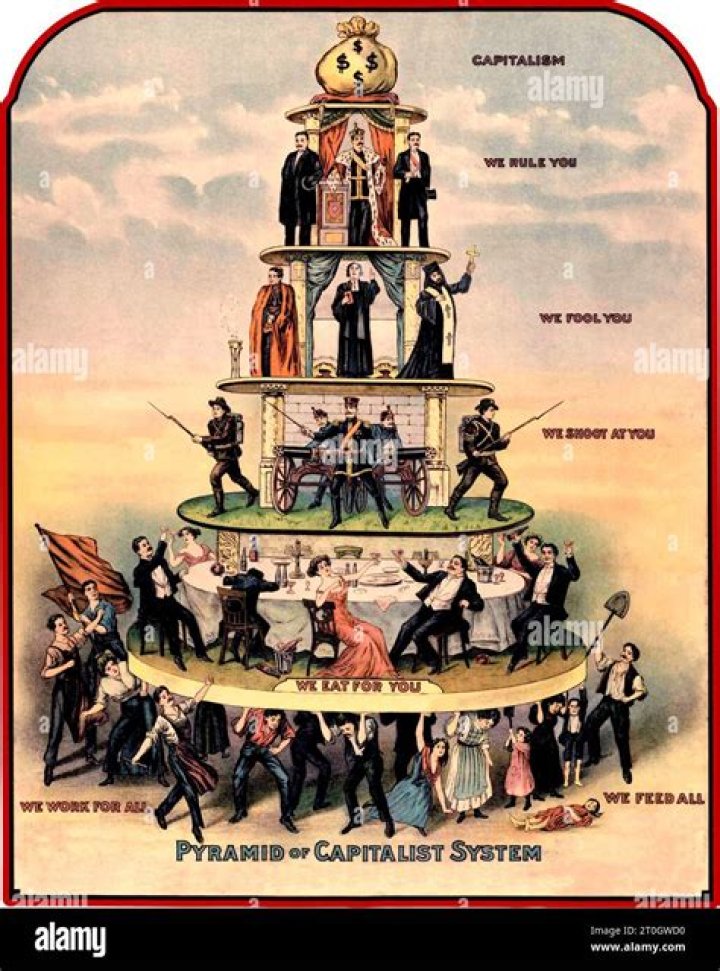 how did capitalism affect the industrial revolution