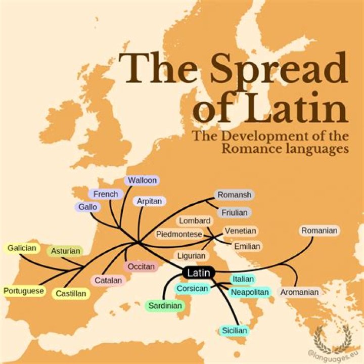 how did latin languages diffuse in europe