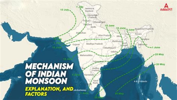 how did monsoons affect ancient india