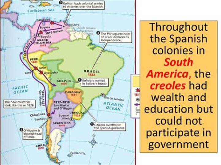how did resources from the spanish colonies in the americas contribute to the decline of spain
