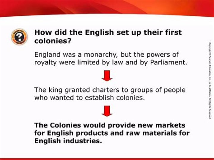 how did the english set up their first colonies