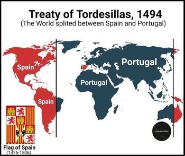 how did the treaty of tordesillas ease tensions between spain and portugal?