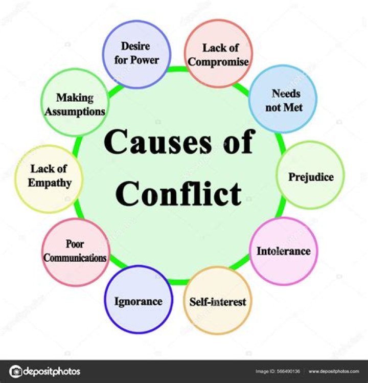 how do conflicts of interest make the asymmetric information problem worse?