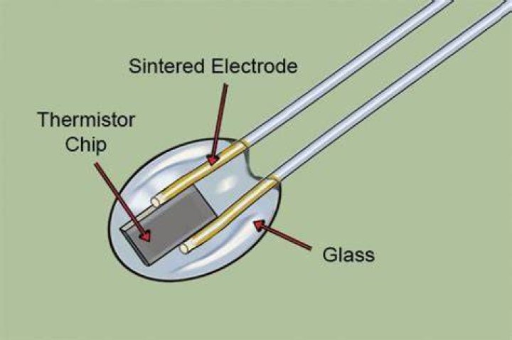 how do electronic thermometers work