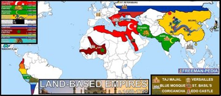how do empires consolidate their power