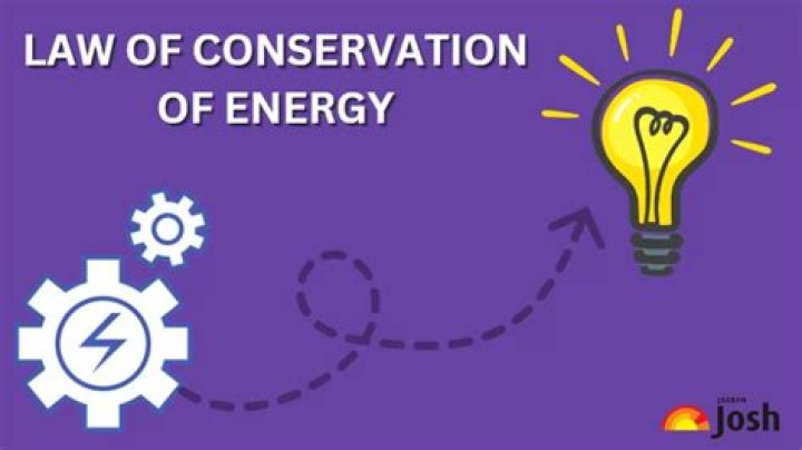 how do energy transformations obey the law of conservation of energy
