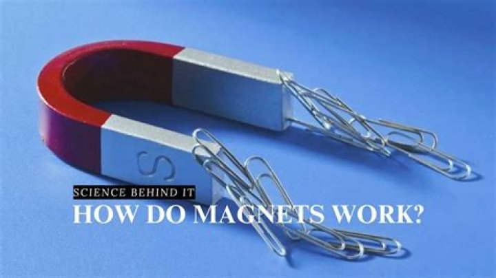how do magnets interact - Lisbd-net.com