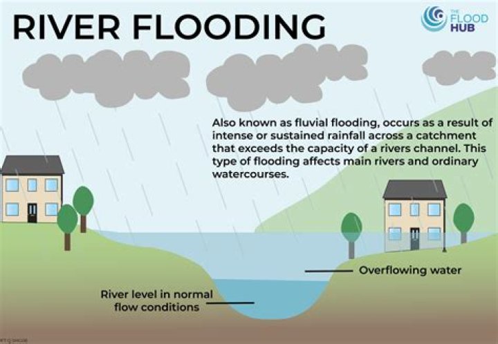 how do ponds form - Lisbd-net.com