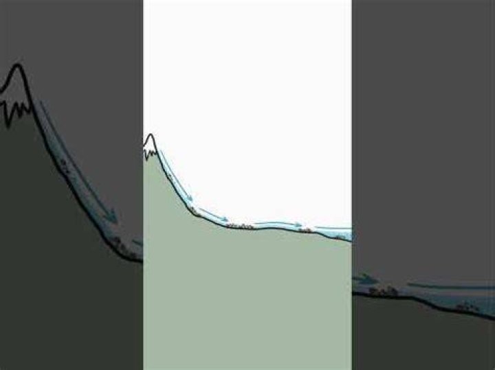 how do river valleys form