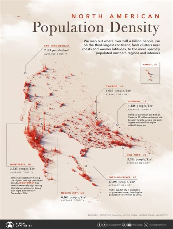 how do scientists calculate population density