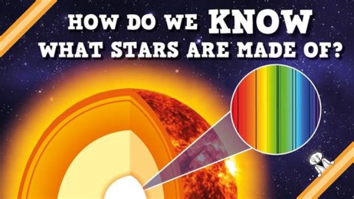 how do scientists determine the composition and temperature of stars