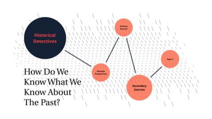 how do we know about the past