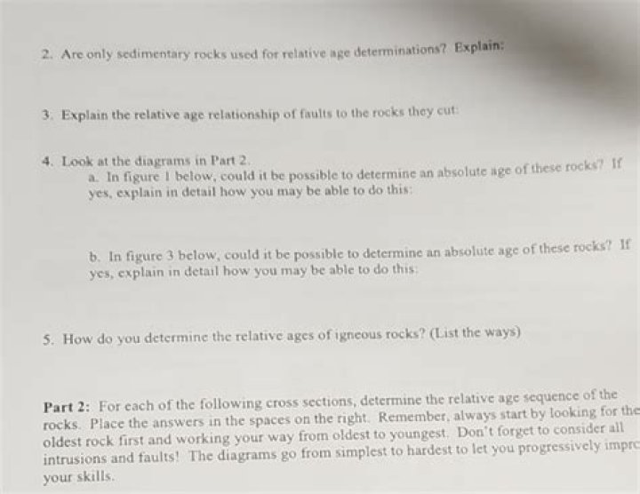 how do you determine the relative ages of igneous rocks