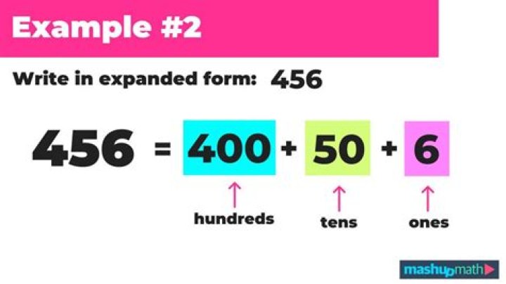 how do you write expanded form