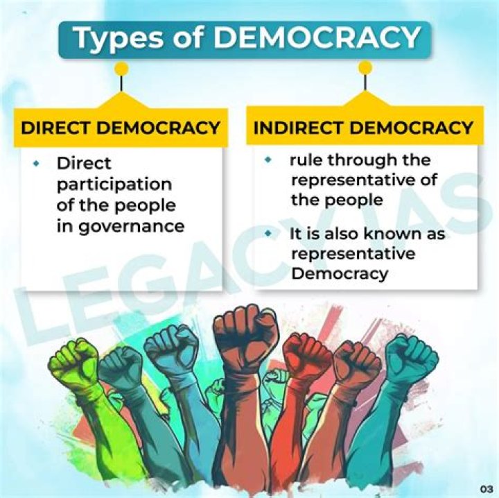 how does a direct democracy differ from an indirect democracy