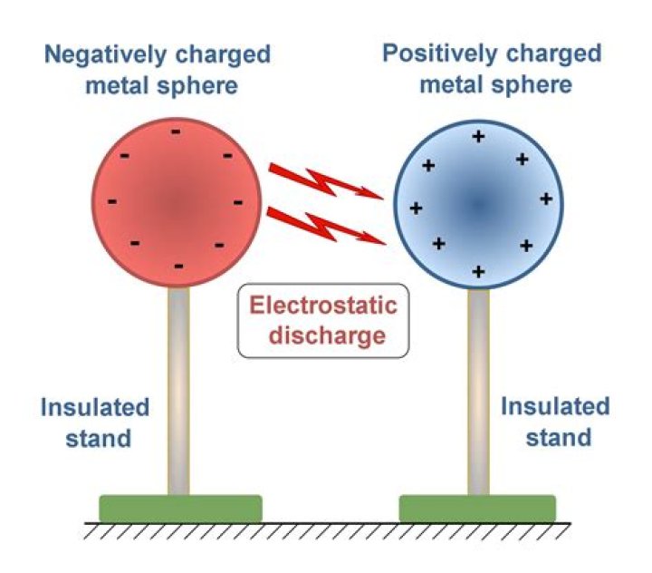how does a geographer conclude that two phenomena are spatially associated