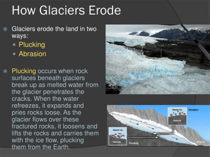 how does a glacier erode