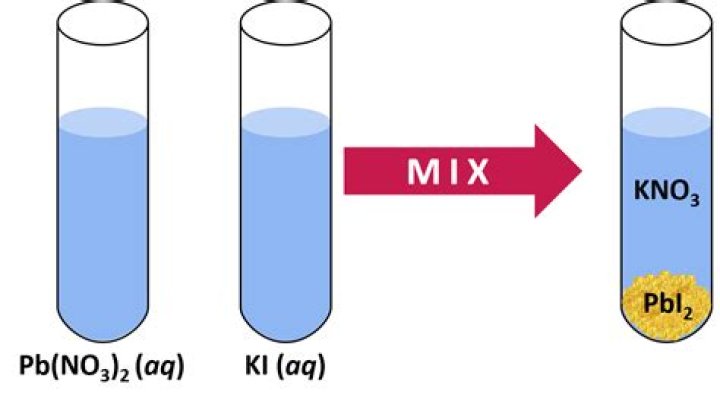 how does a precipitate form